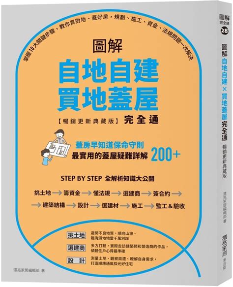 自建宅|自地自建6大步驟 實現夢想 蓋一棟屬於自己的房子吧｜ 